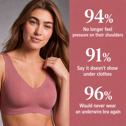 LUMIVE™ US Premium Seamless Comfort Bra